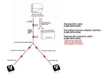 Y-Kabel Quorion